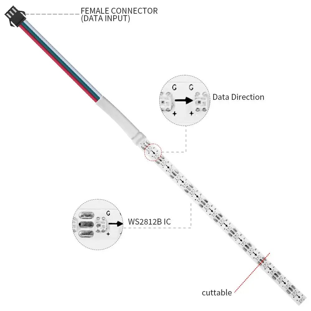 RGBIC LED Strip for DIY Ambience
