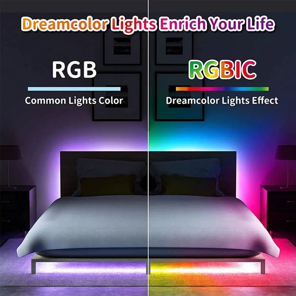 RGBIC LED Strip for Living Room Ambience
