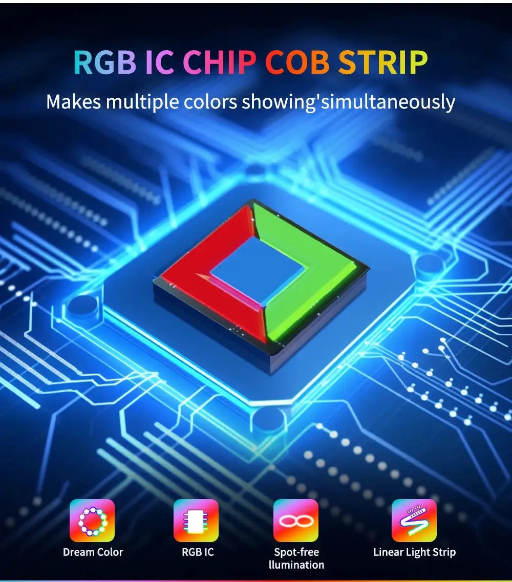 RGBIC LED Strip Light for Theater