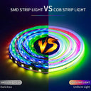 RGBIC LED Strip Lights for Home Ambience
