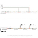 RGBW LED Strip for DIY Ambience Control