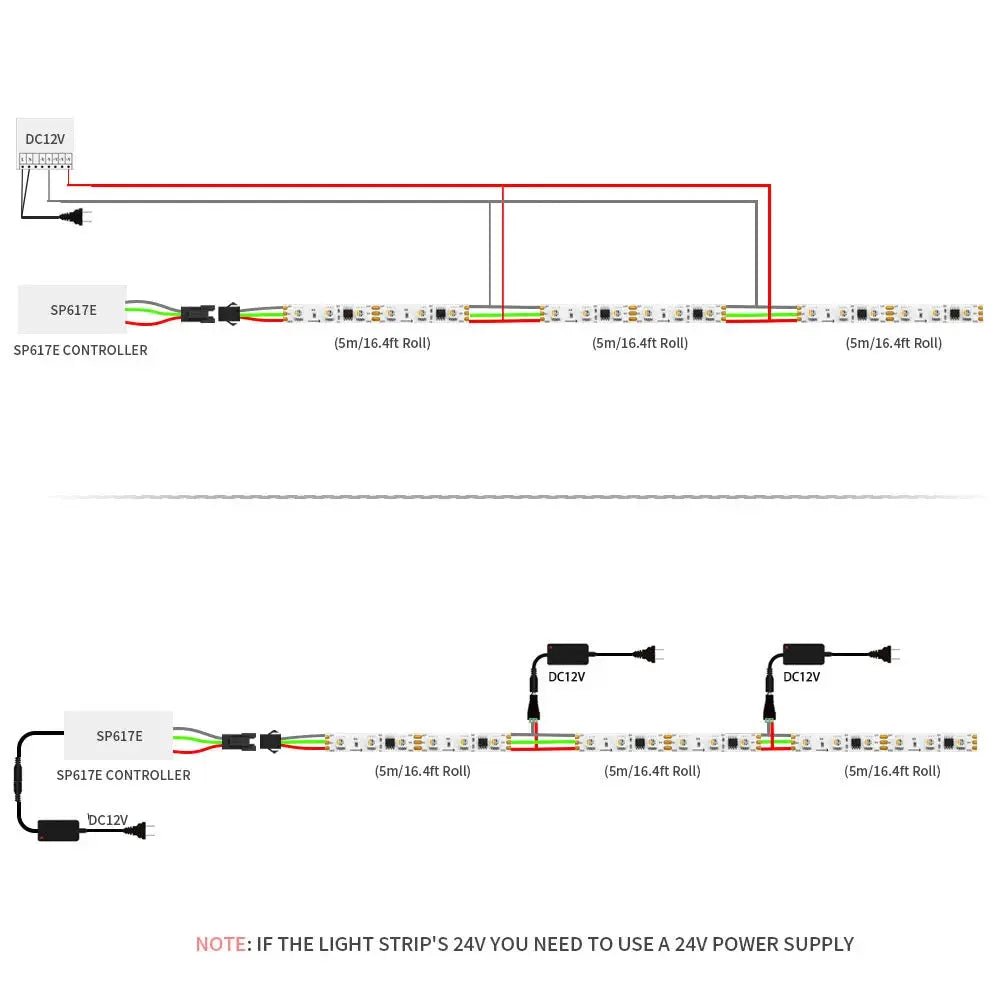 RGBW LED Strip for DIY Ambience Control
