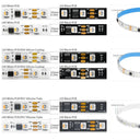 RGBW LED Strip for DIY Ambience Control