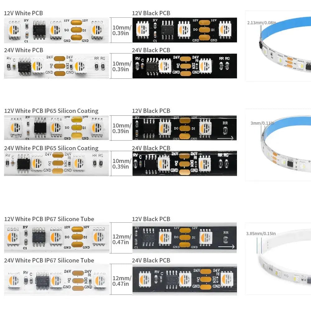RGBW LED Strip for DIY Ambience Control
