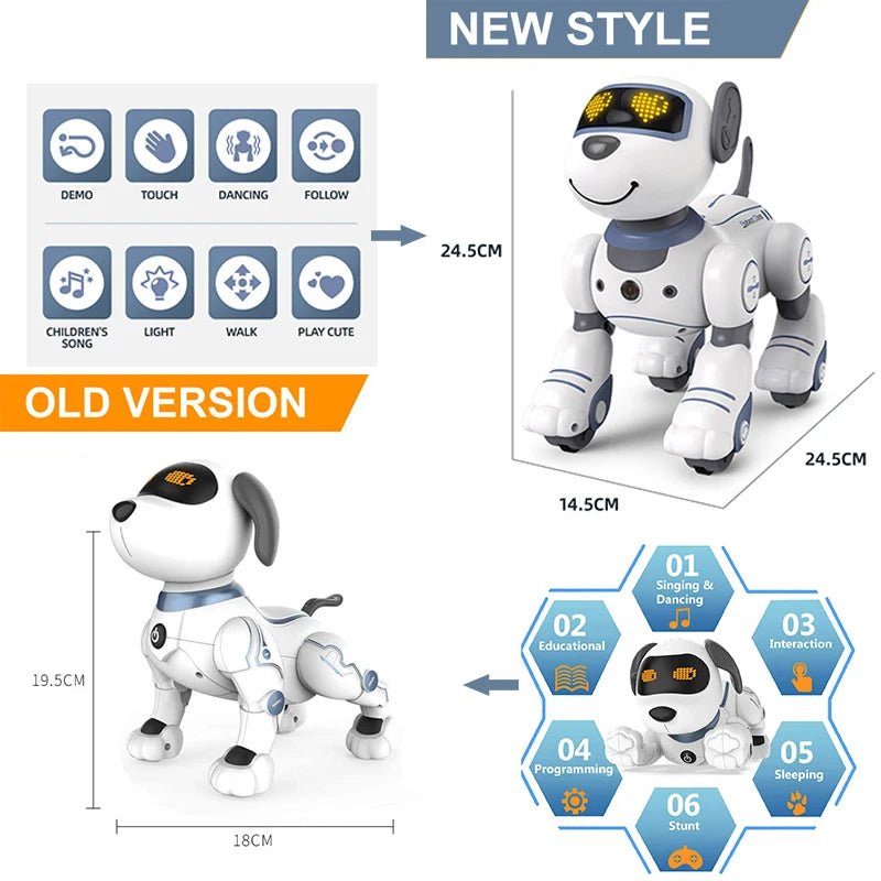 RoboPup Remote Control Robotic Dog - Music, Voice Command, Programmable Routines
