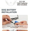 Robot Dog for Kids Music and Learning