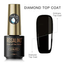 ROSALIND Nail Artistry Kit Elevate Your Manicure Game Today