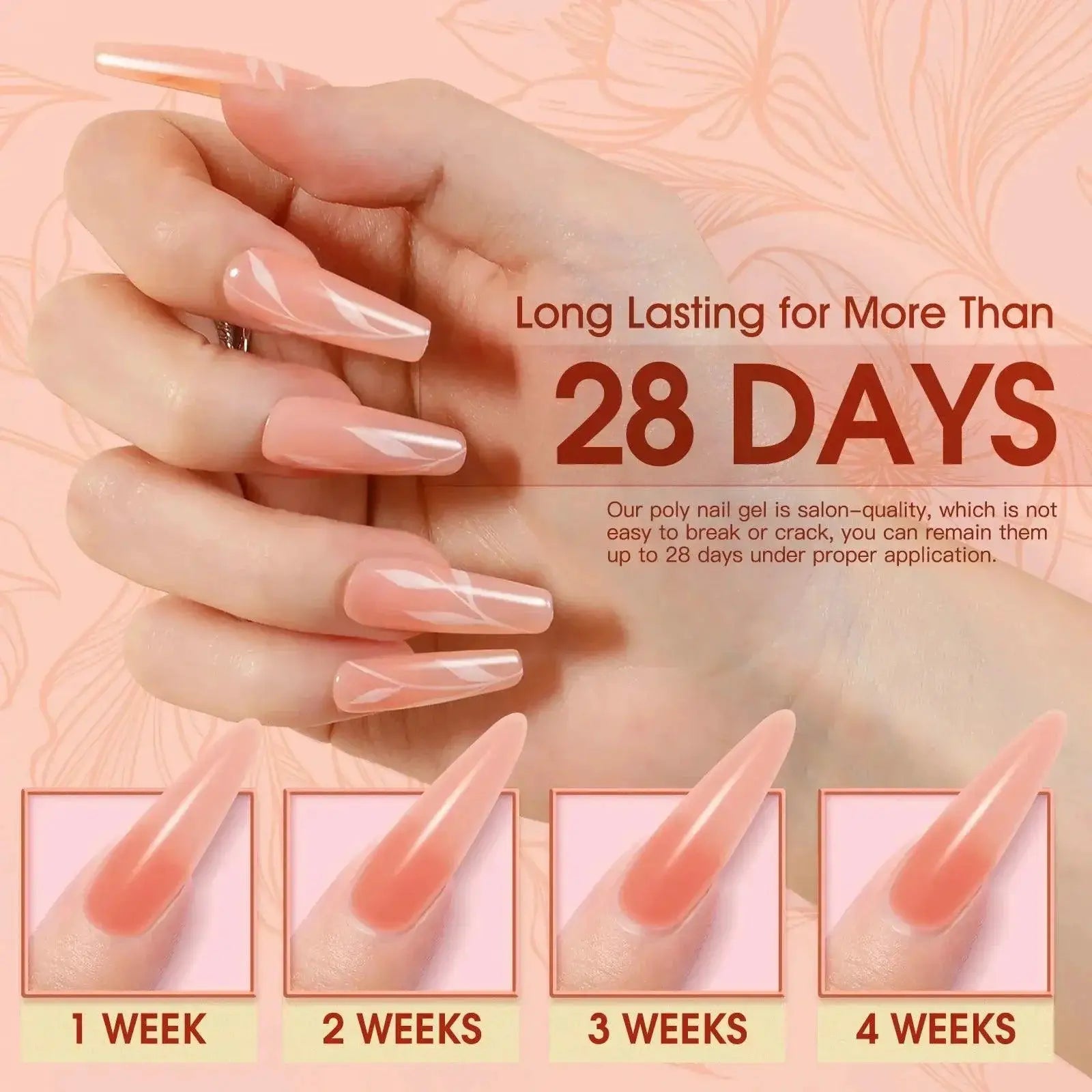 Rosalind Poly Nail Gel Kit For Healthy Long Lasting Nails