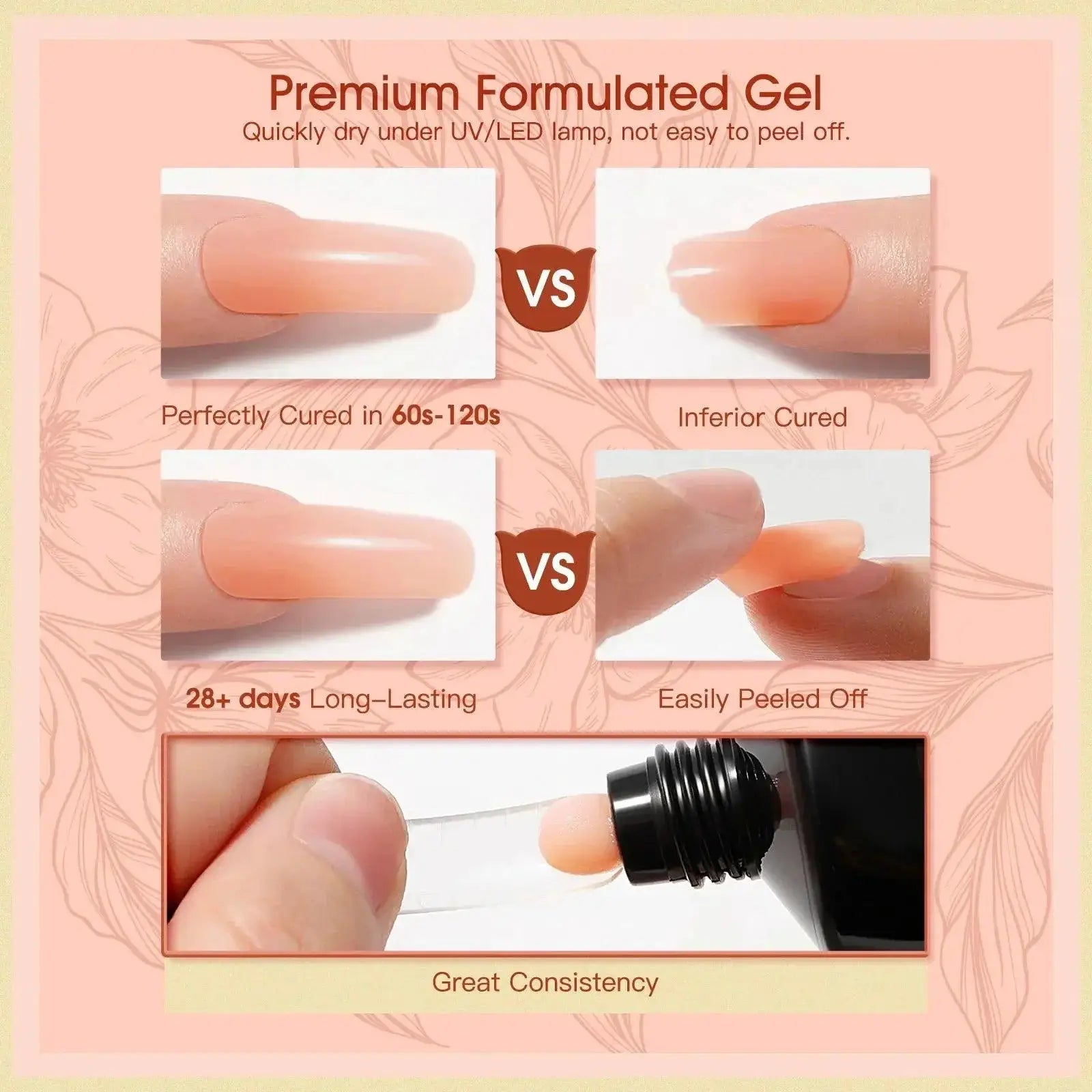 Rosalind Poly Nail Gel Kit For Healthy Long Lasting Nails