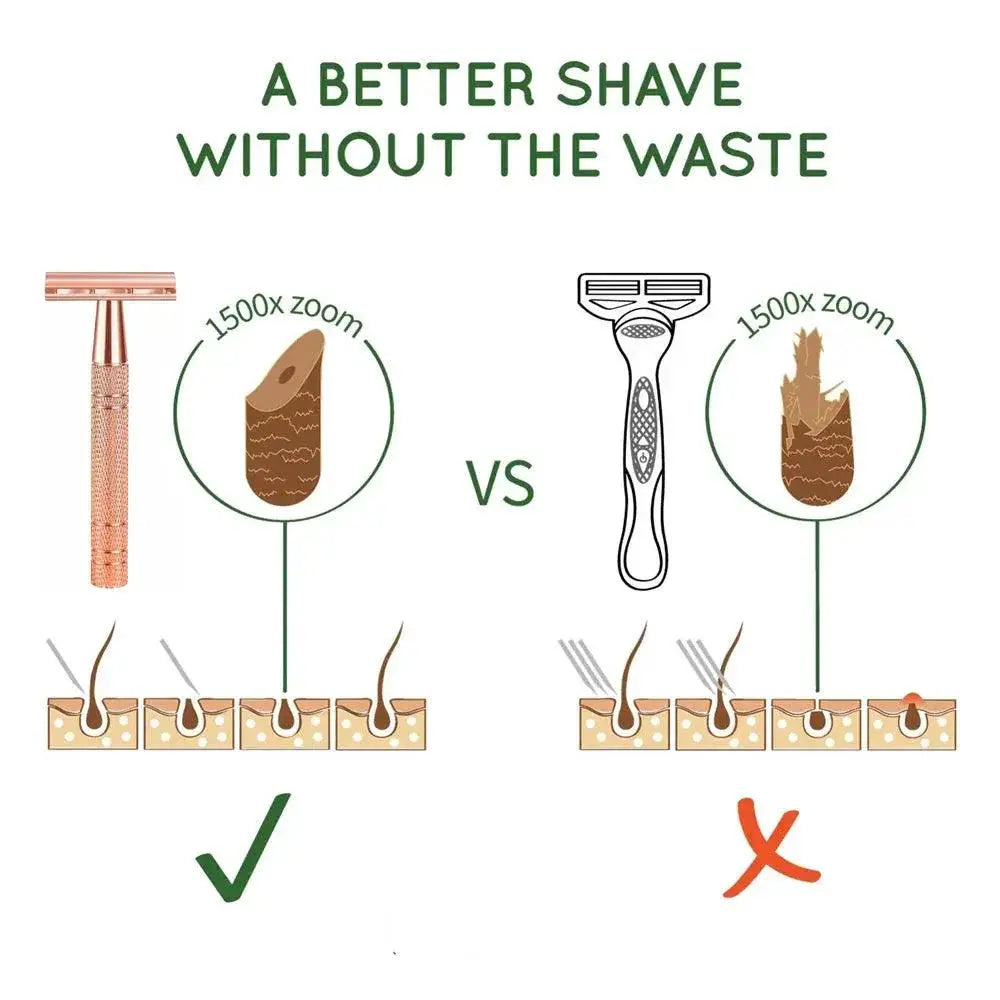 Rose Gold Double Edge Safety Razor Kit Shaving Solution