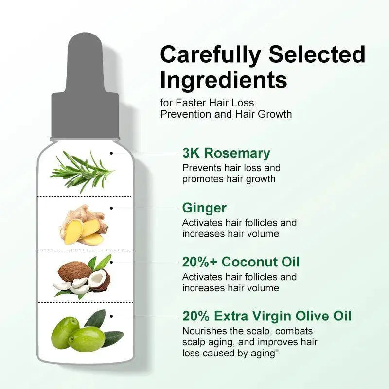 Rosemary Ginger Hair Growth Oil For Hair Loss Solution - OurLum.com