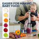 Fast Immersion Blender for Home Cooks