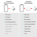 Smart Button Pusher for Home Automation