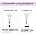 Russian Volume Eyelash Extensions: Effortless Beauty Mastery