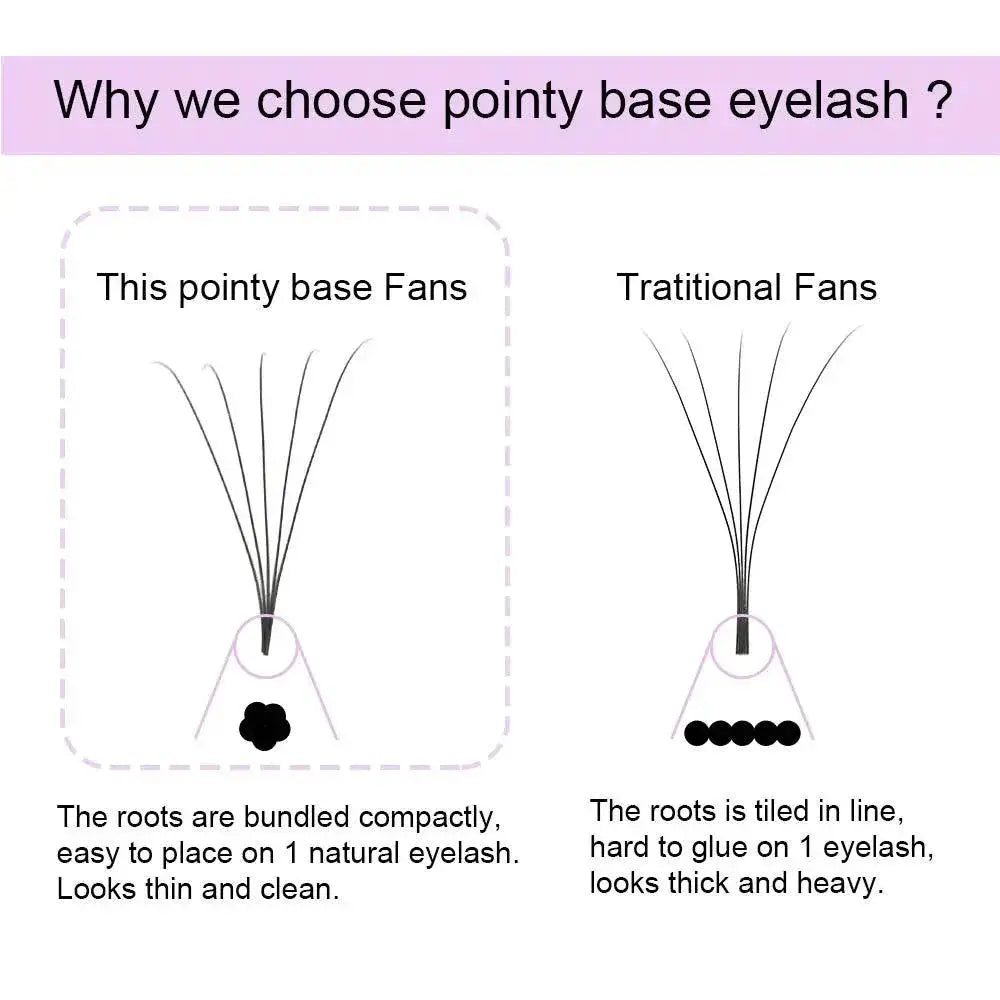 Russian Volume Eyelash Extensions Effortless Beauty Mastery