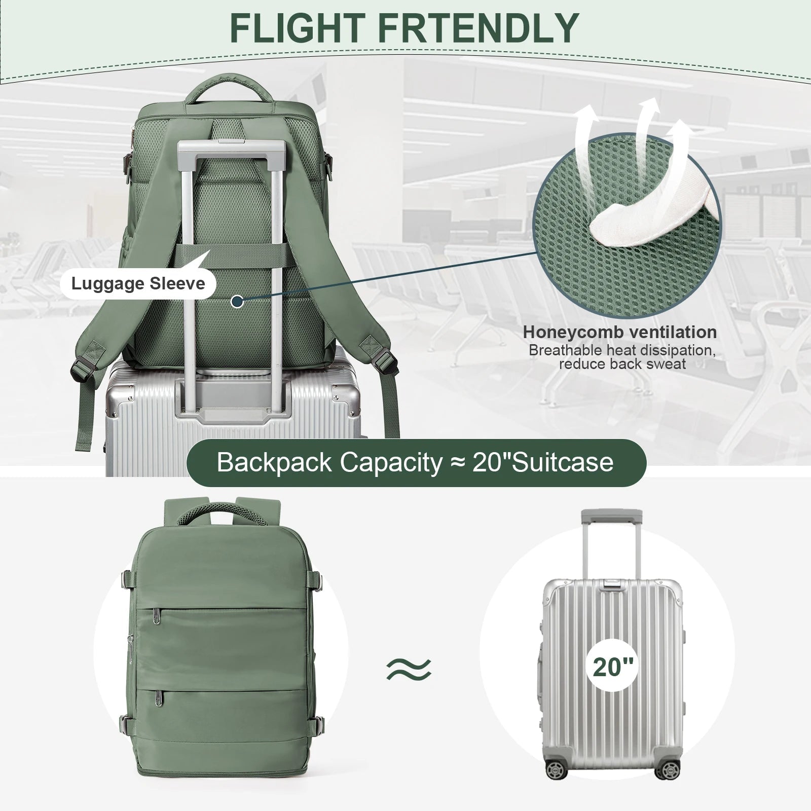 Ryanair Cabin Backpack 40x30x20 Travel Laptop Bag Unisex 20 To 35L Everyday Plus
