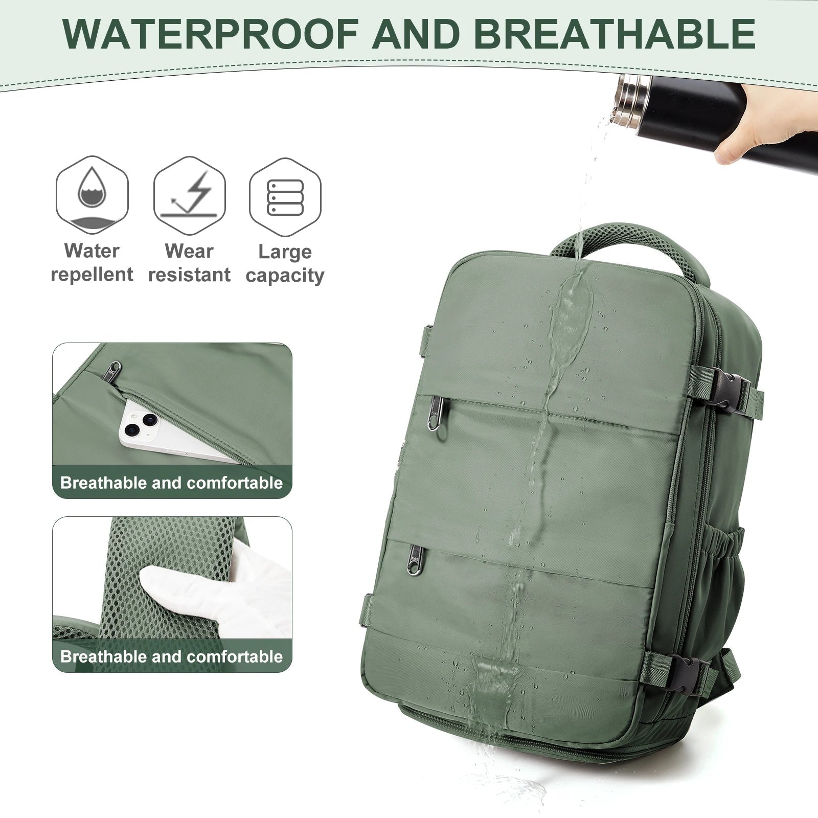 Ryanair Cabin Backpack 40x30x20 Travel Laptop Bag Unisex 20 To 35L Everyday Plus