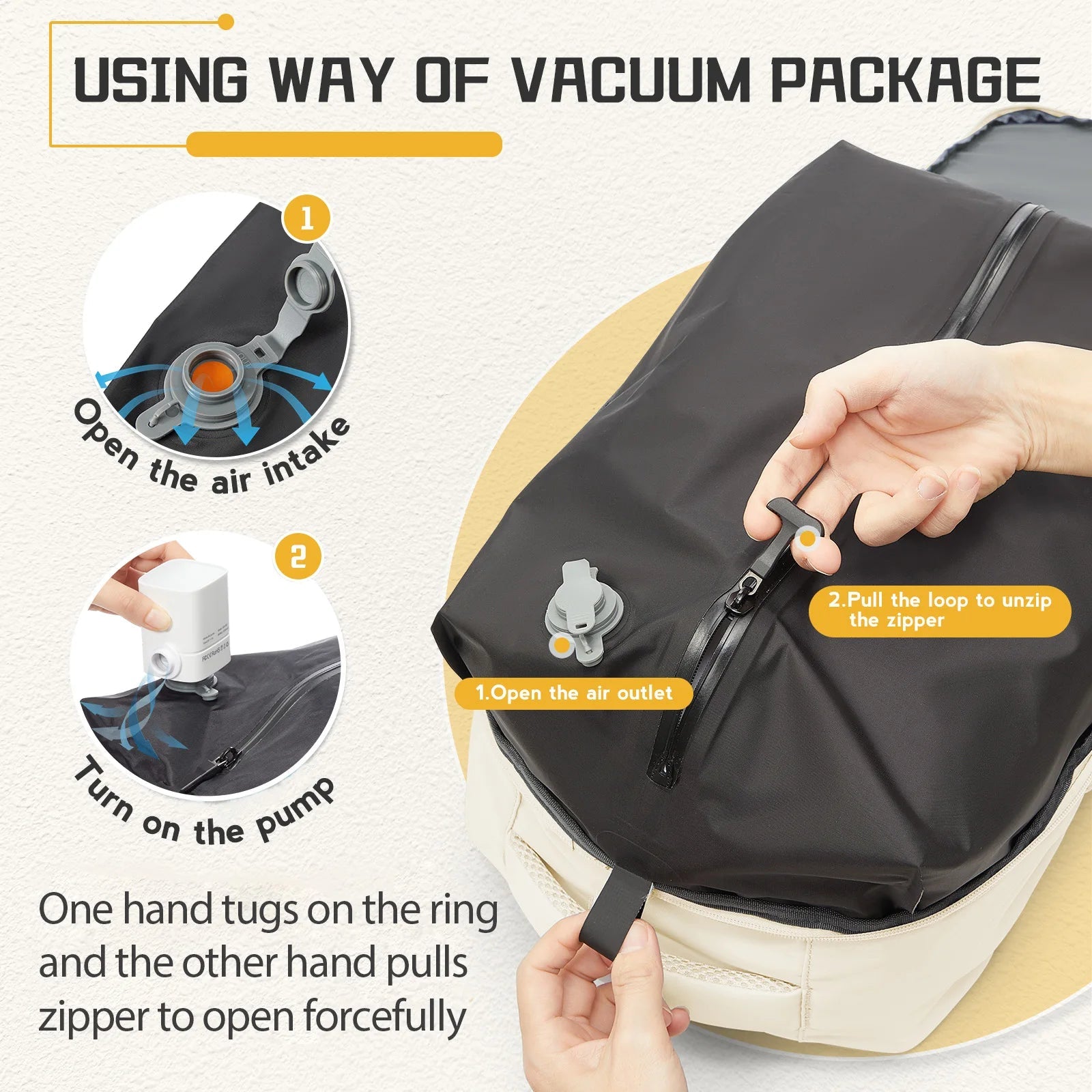 Ryanair Travel Cabin Backpack 20 To 35L Unisex Laptop Bag For Men Women Carry On