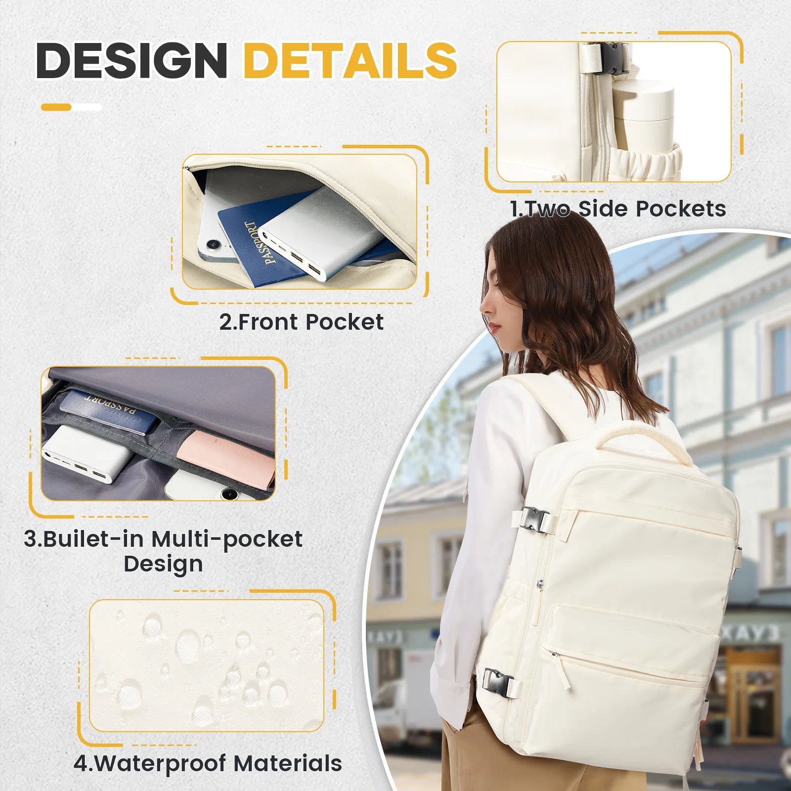 Ryanair Travel Cabin Backpack 20 To 35L Unisex Laptop Bag For Men Women Carry On