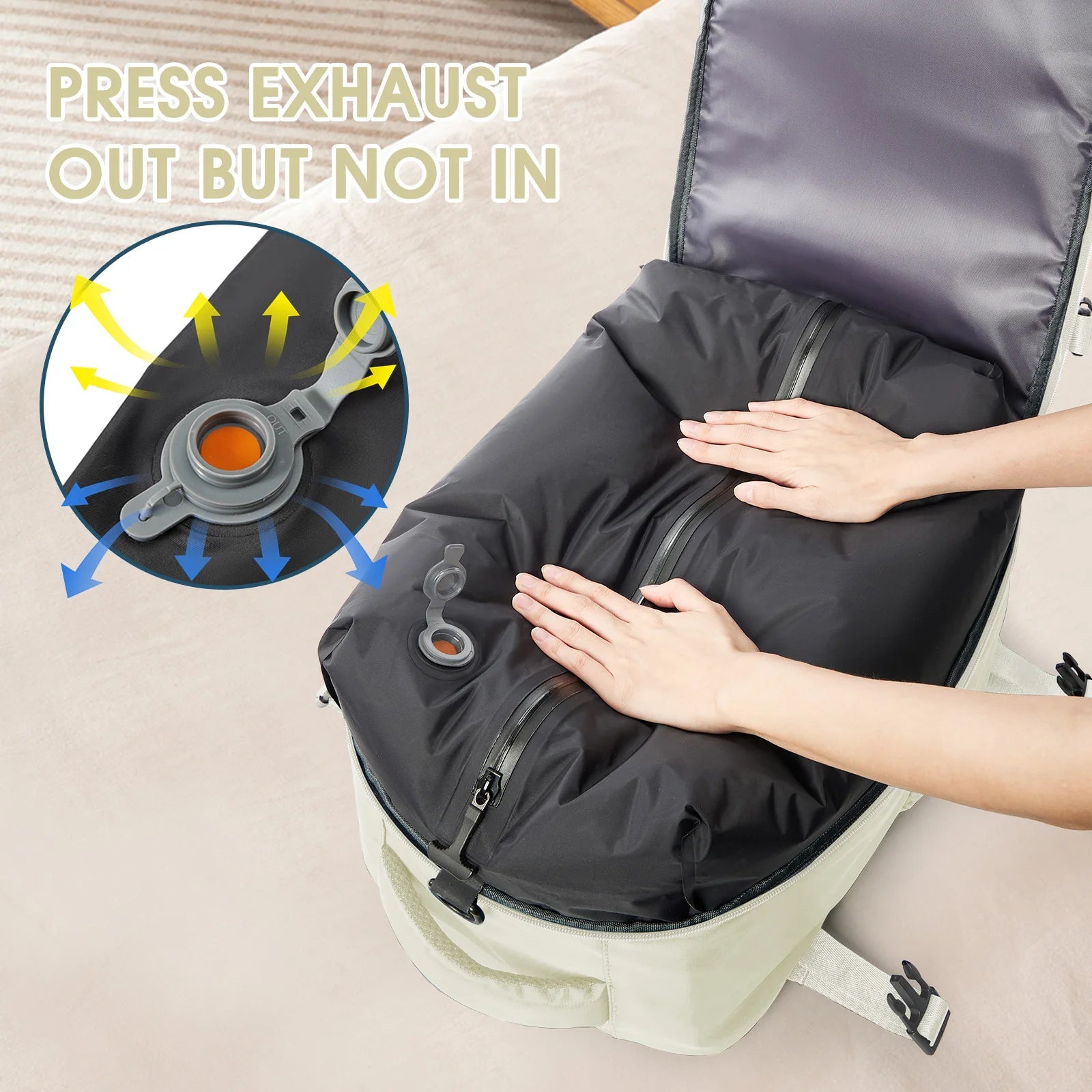 Ryanair Travel Cabin Backpack 20 To 35L Unisex Laptop Bag For Men Women Carry On