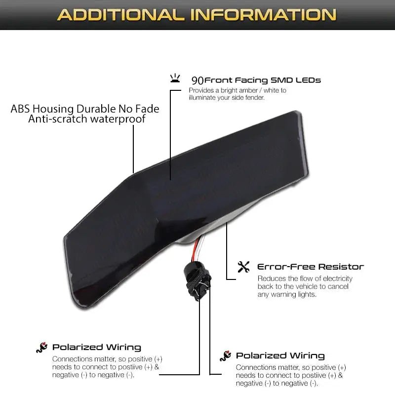 Safer Amber Corner Lights for Patriot