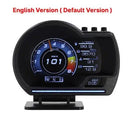 Safer Driving Car HUD for Real-Time Data