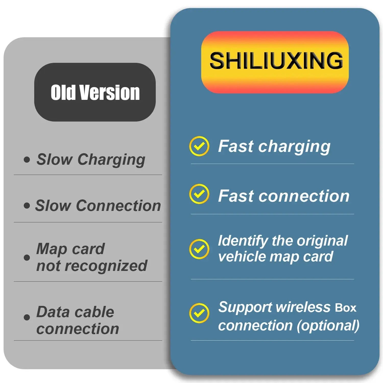 Safer Driving CarPlay USB Hub for Mazda