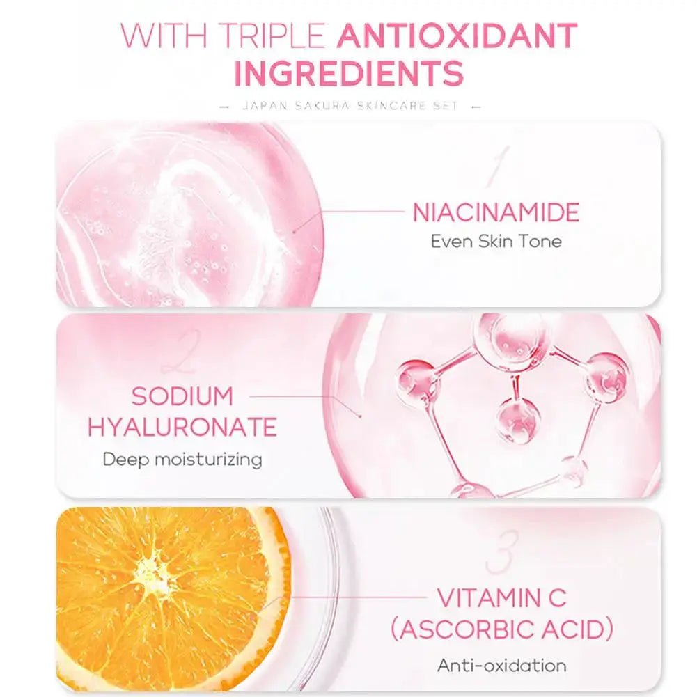Sakura Skincare Set for Women Daily Glow