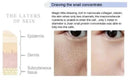 Salicylic Serum for Oily Skin and Pores
