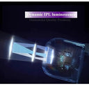 Salon Grade IPL Hair Remover Smooth Skin