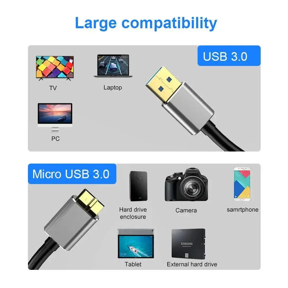 Samsung Galaxy S4 Note3 Note Pro 12.2 USB Micro B Cable