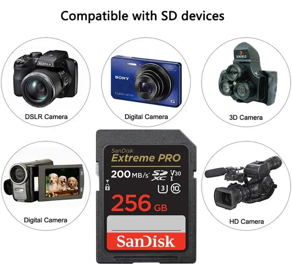 SanDisk Extreme Pro Memory Card for 4K Ultra HD Videos