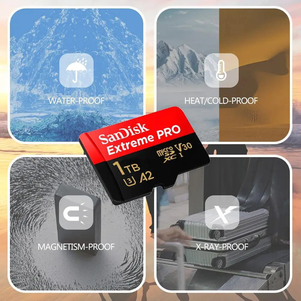 SanDisk Extreme Pro Micro SDXC High Speed Card For DJI