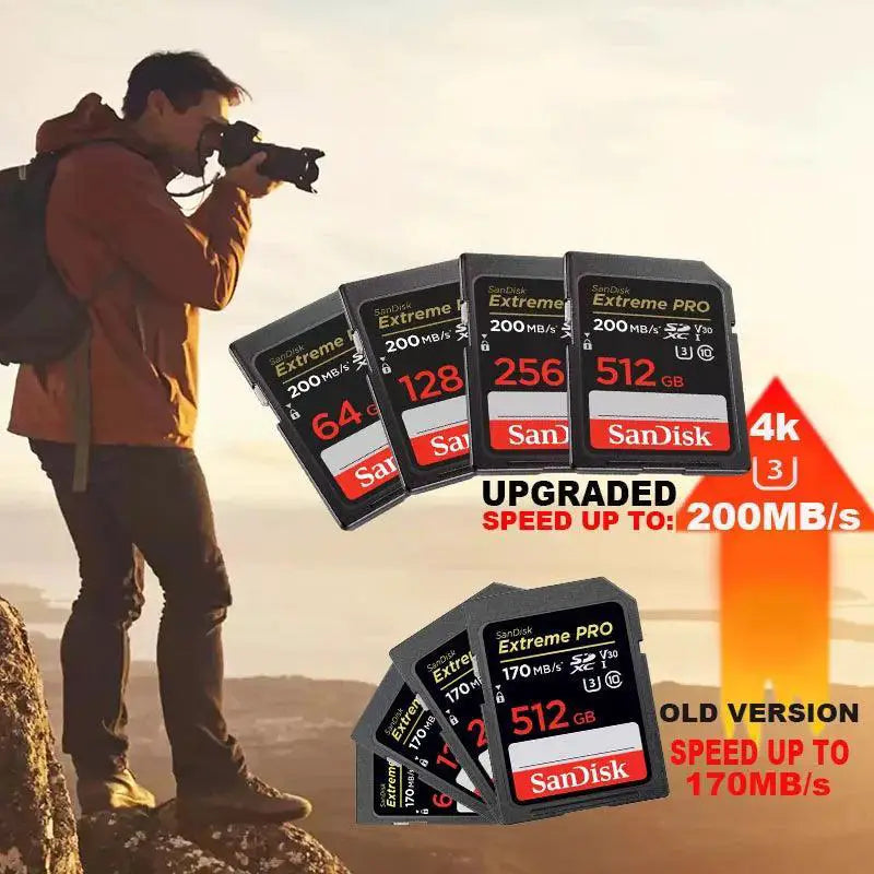 SanDisk Ultra SD Card High Speed Memory Card for Camera