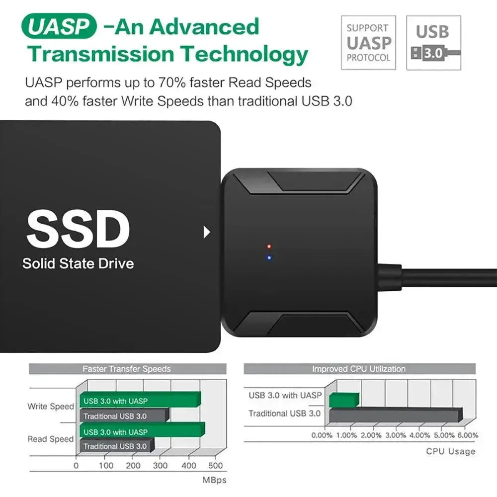 SATA to USB 3.0 Converter Cable High Speed Data Transfer