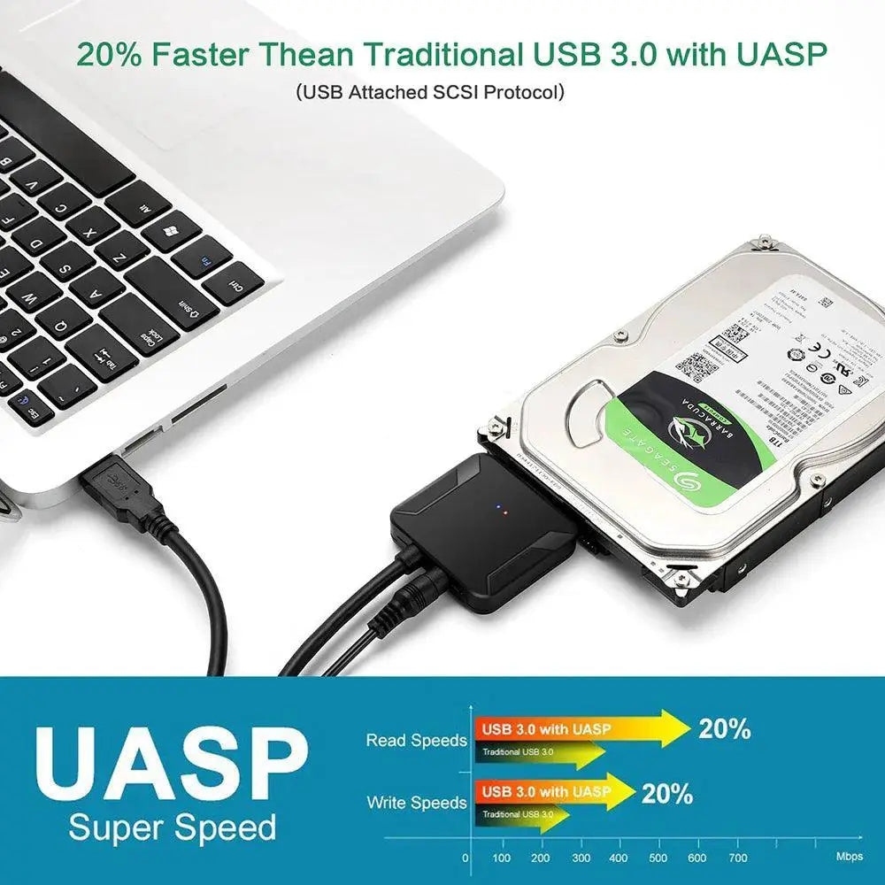 SATA to USB 3.0 Converter Cable High Speed Data Transfer