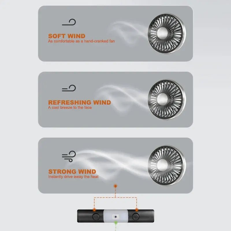 SEAMETAL Car USB Dual Head Fan 3 Speed 360 Degree Adjustable Backseat Breeze