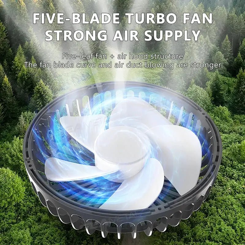 SEAMETAL USB Car Cooling Fan With 360 Rotation Silent 3 Speed Boosting Comfort