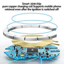 Secure Wireless Car Charger for iPhone