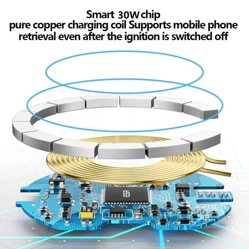 Secure Wireless Car Charger for iPhone