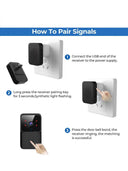 Doorbell Camera for Safer Home