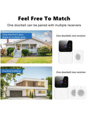Doorbell Camera for Safer Home