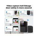 Doorbell Camera for Safer Home