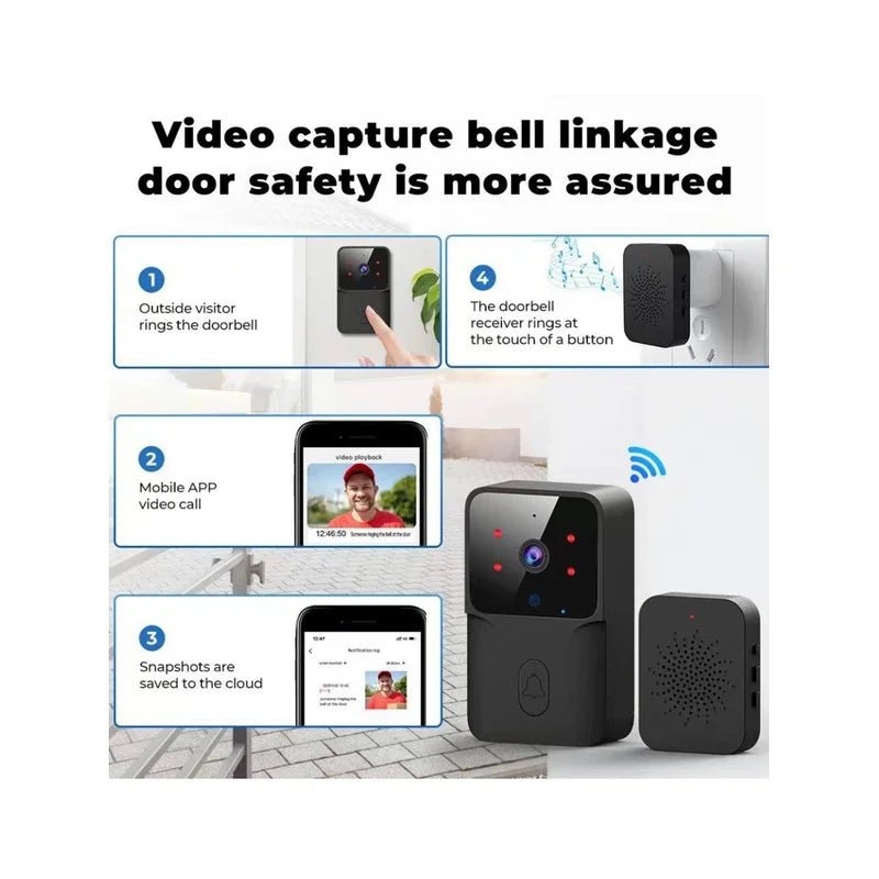 SecureSmart Doorbell Video - Low Power WiFi HD Night Vision Intercom Battery Pro