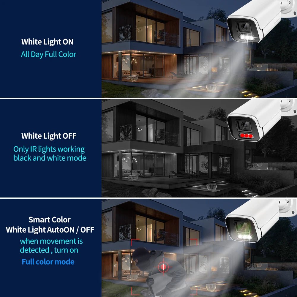 SecureVision 4K 8MP IP PoE Outdoor Bullet Camera - Color Night Vision H265 4KCam