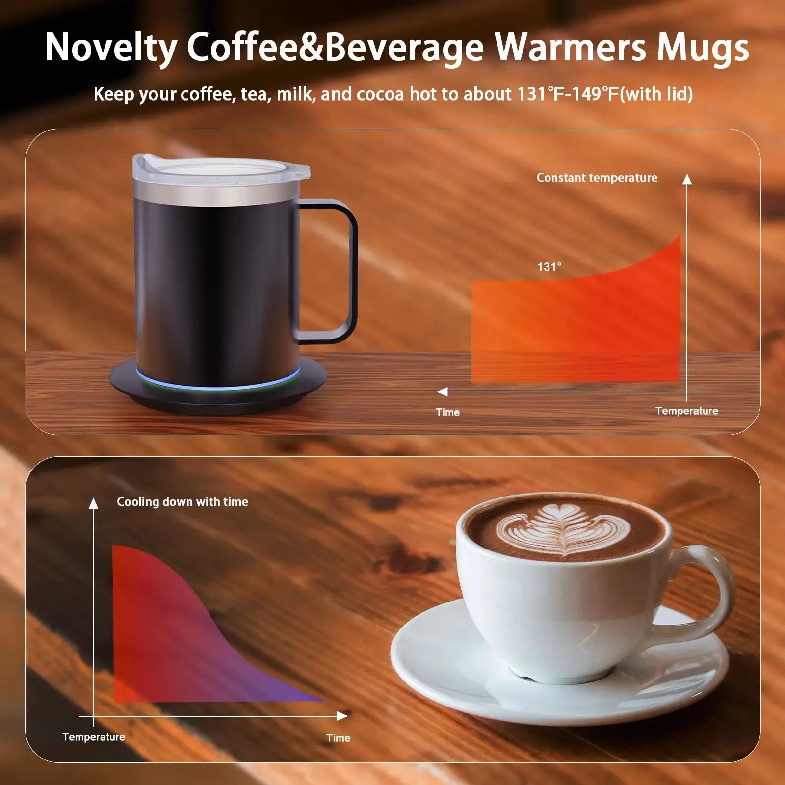 Self-Heating USB Travel Mug for Work