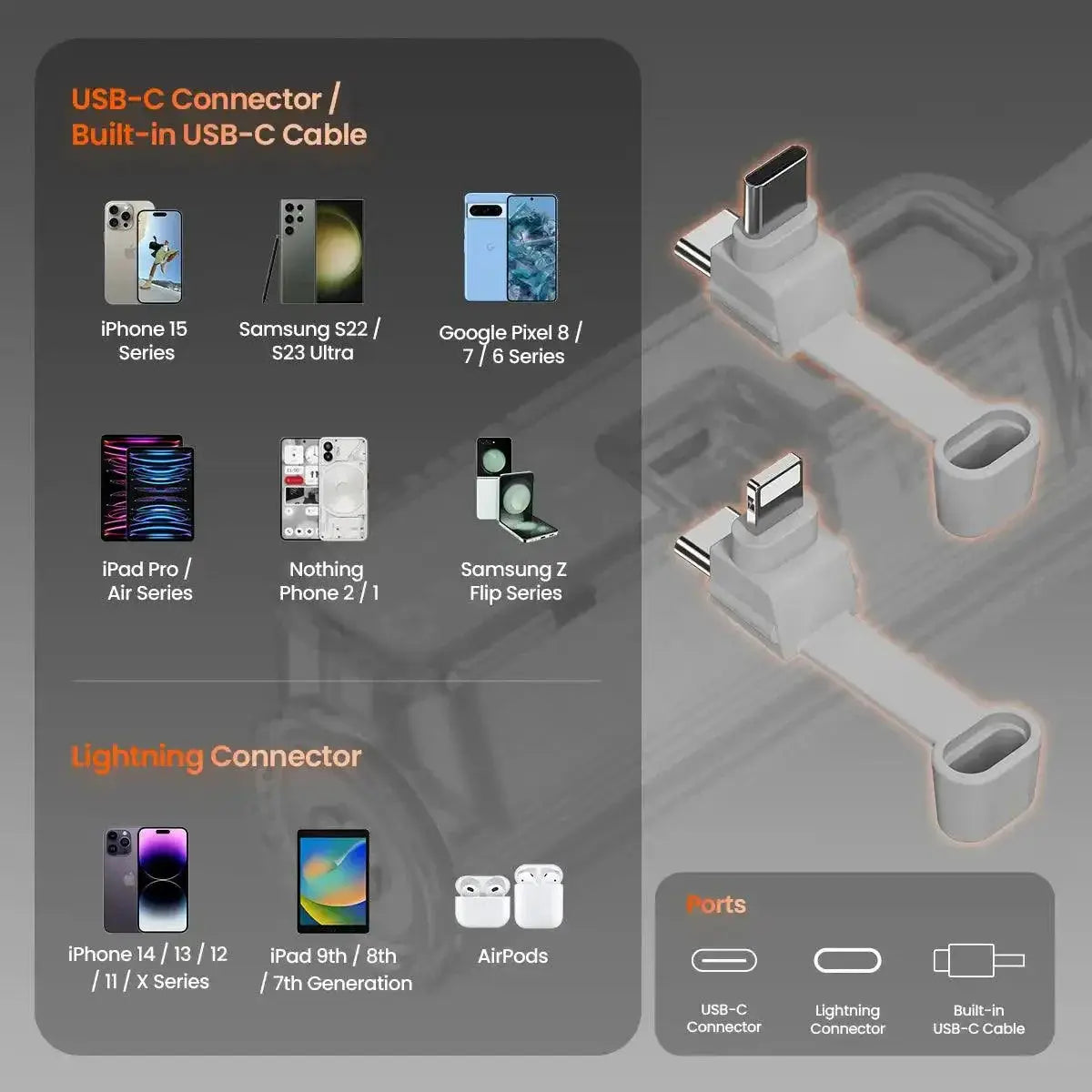Sharge 5000mAh Mini Power Bank for iPhone and Samsung