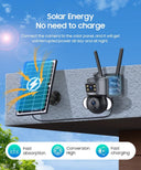 Dual-Lens Solar Security Camera for Homes