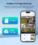 Dual-Lens Solar Security Camera for Homes