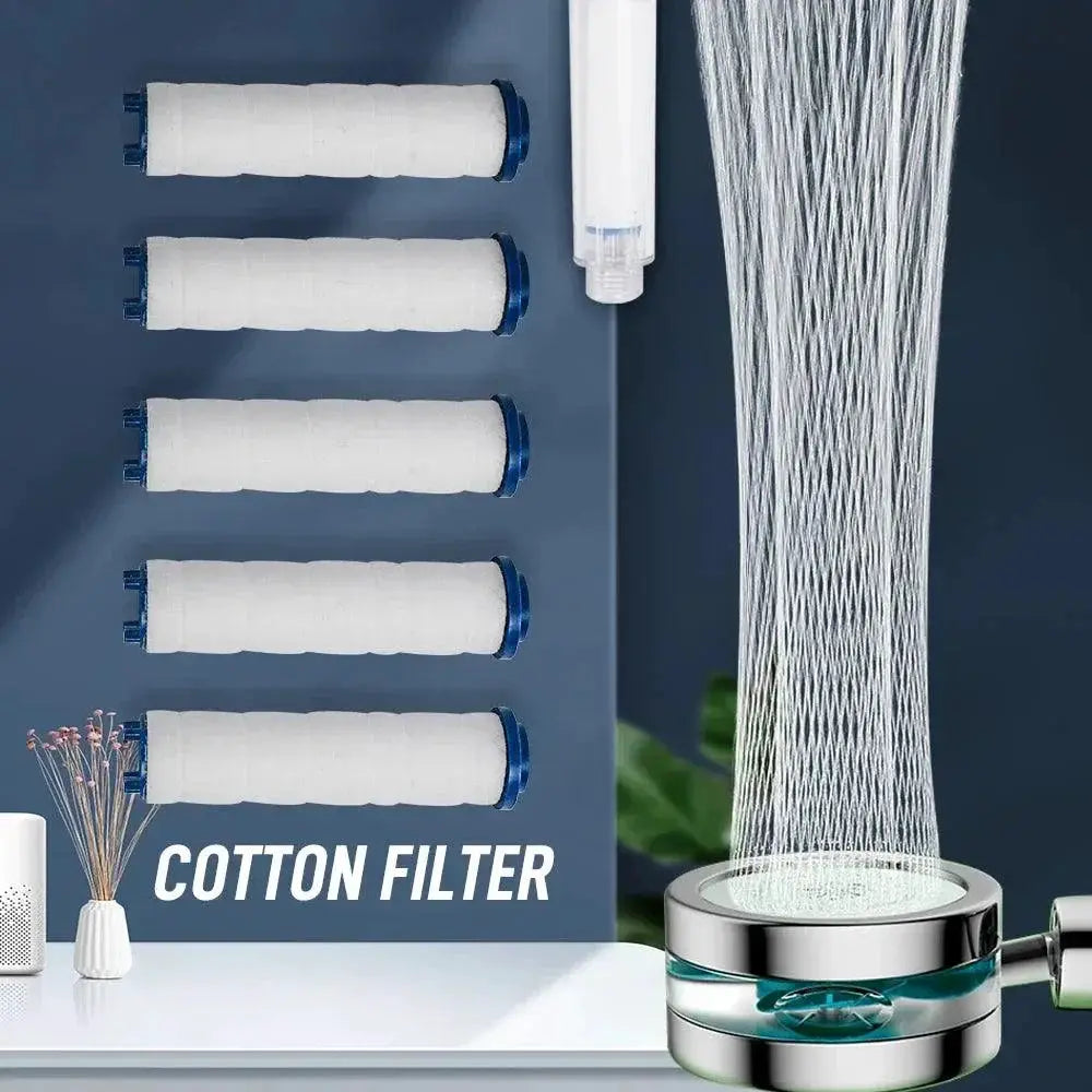 Shower Head Filter Set for Pure Water Spa Experience Upgrade